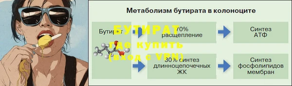 Альфа ПВП Семёнов